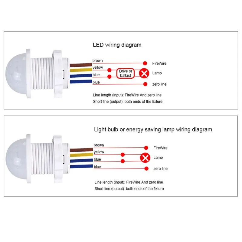 AC110-240V Automatic Sensor Li - Outdoor Lighting Led Fixtures ulasan dan harga