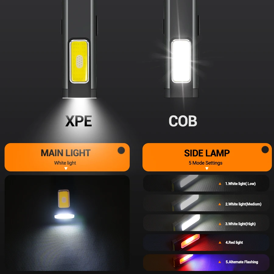 Mini Portable Rechargeable LED - Outdoor Lighting Electric ulasan dan harga