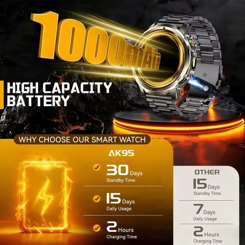 New Military Adventure Smartwa - Outdoor Lighting Perspectives ulasan dan harga