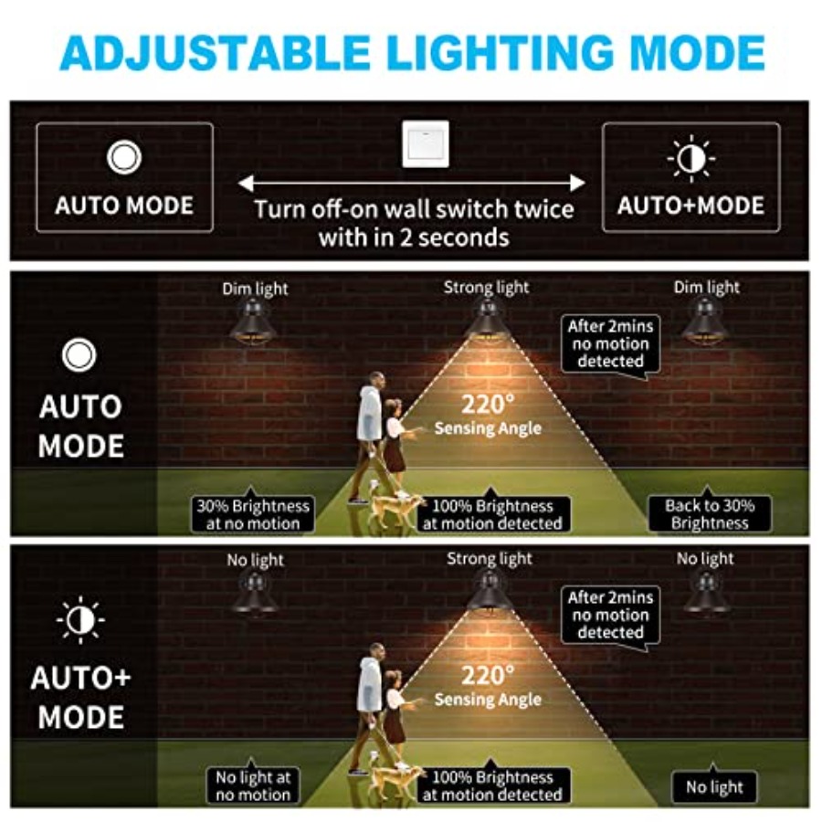 2 Pack Motion Sensor Outdoor L - Outdoor Lighting Led Fixtures ulasan dan harga