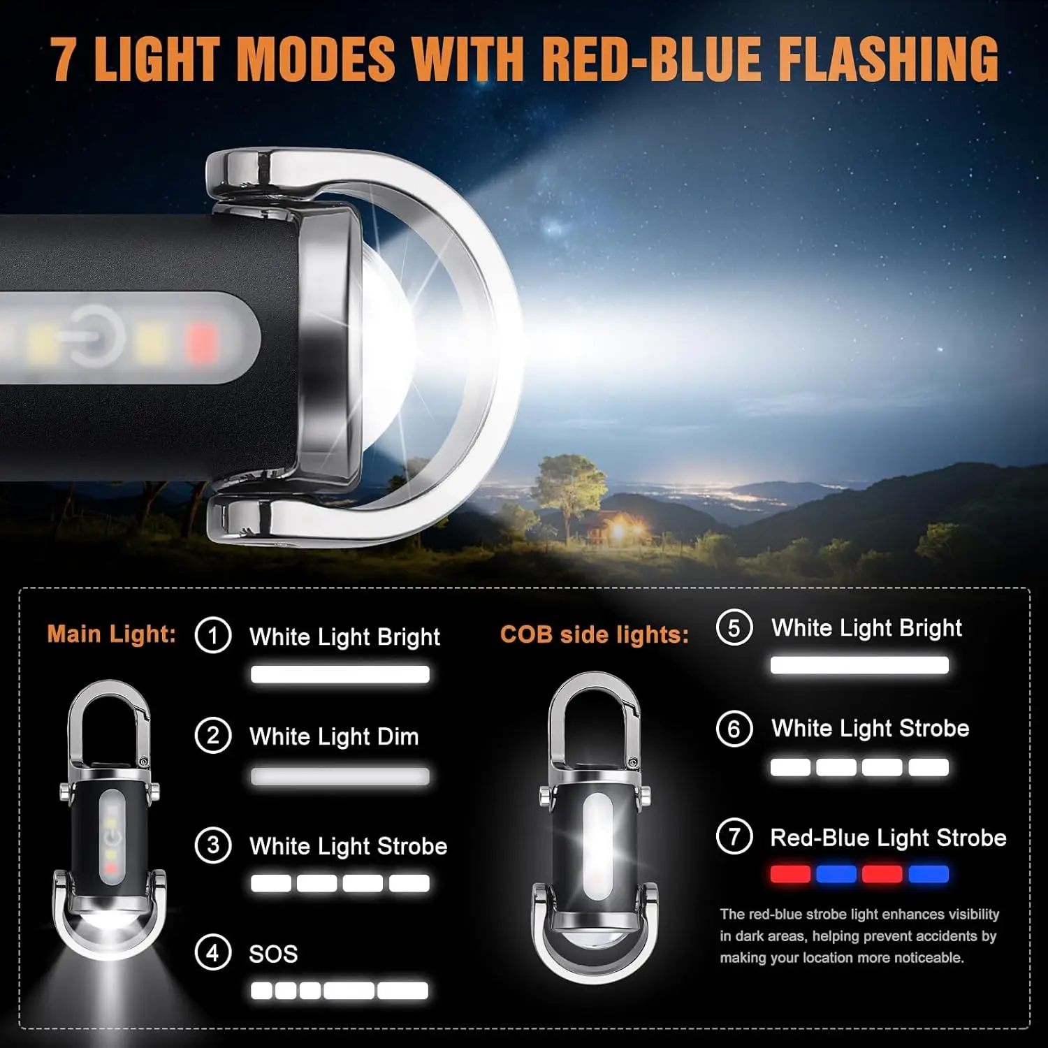 Mini Keychain Flashlight Recha - Outdoor Lighting Electric ulasan dan harga