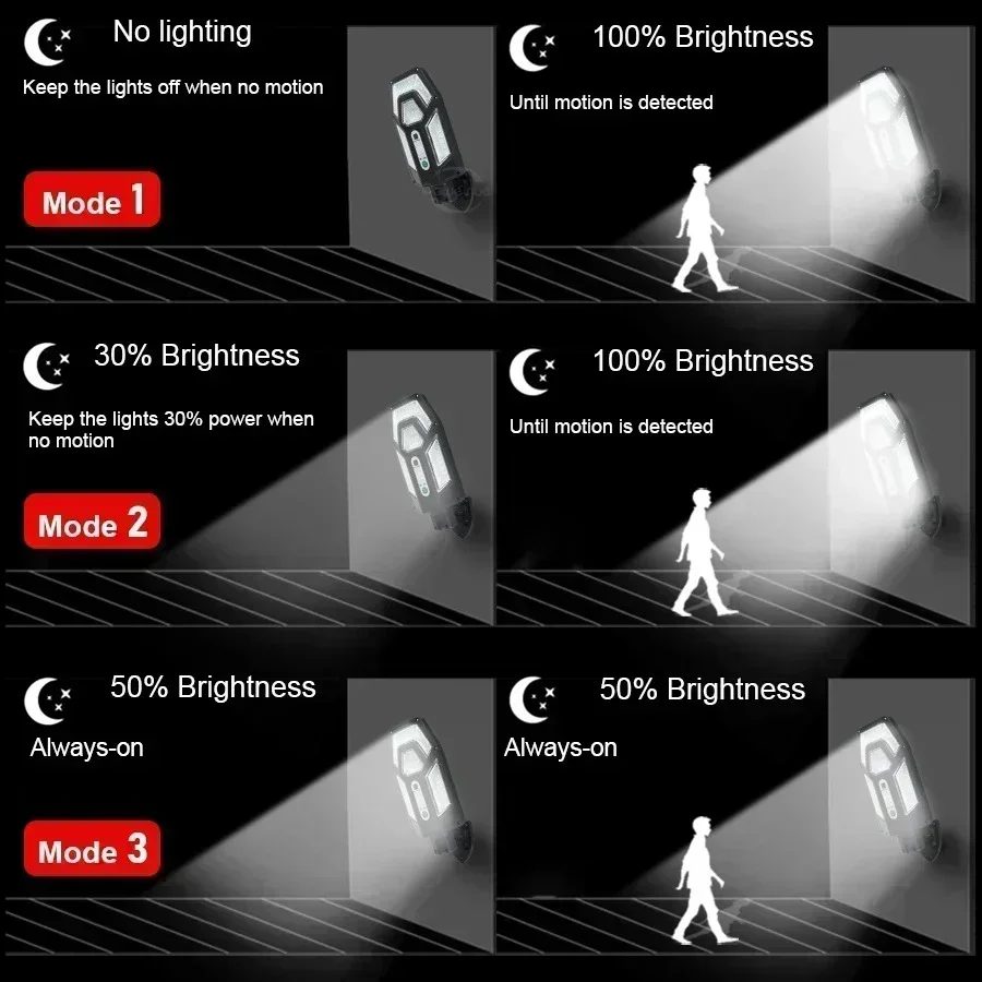 12000LM Powerful Solar Wall La - Outdoor Lighting Led Fixtures ulasan dan harga