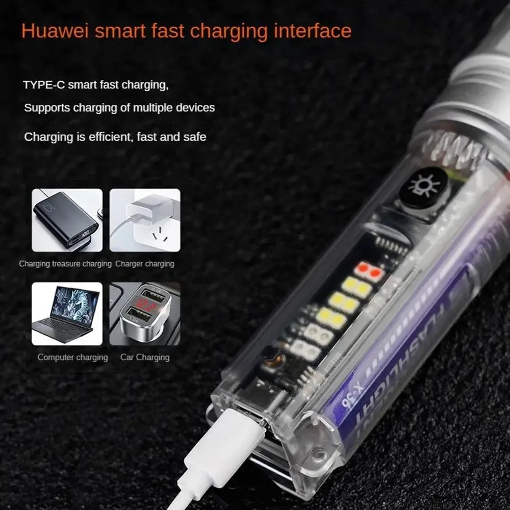 Powerful LED Flashlight With S - Fire Torch Solar ulasan dan harga