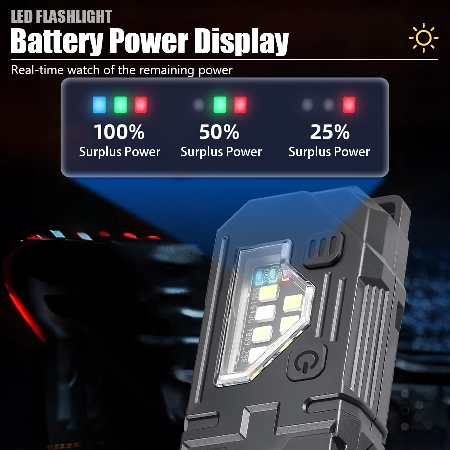 Mini Keychain EDC Flashlight - - Outdoor Lighting Electric ulasan dan harga