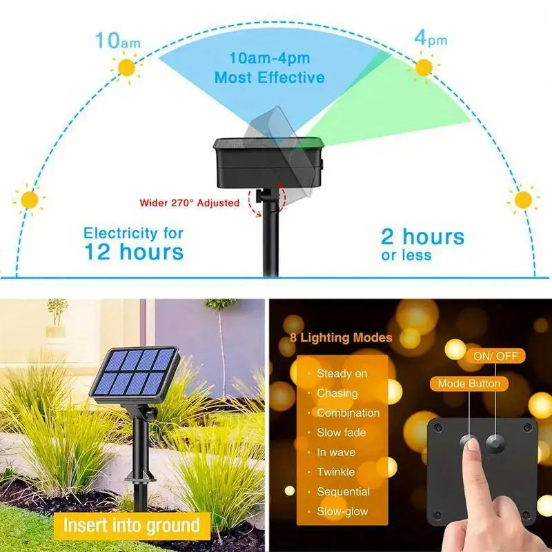 1pcs Solar LED String Lights W - Outdoor Lighting Led Fixtures ulasan dan harga