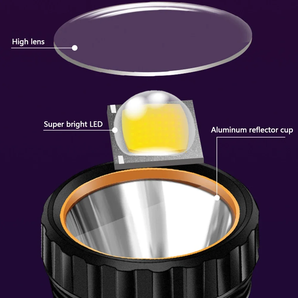 1PC Multi-function Solar LED F - Fire Torch Solar ulasan dan harga