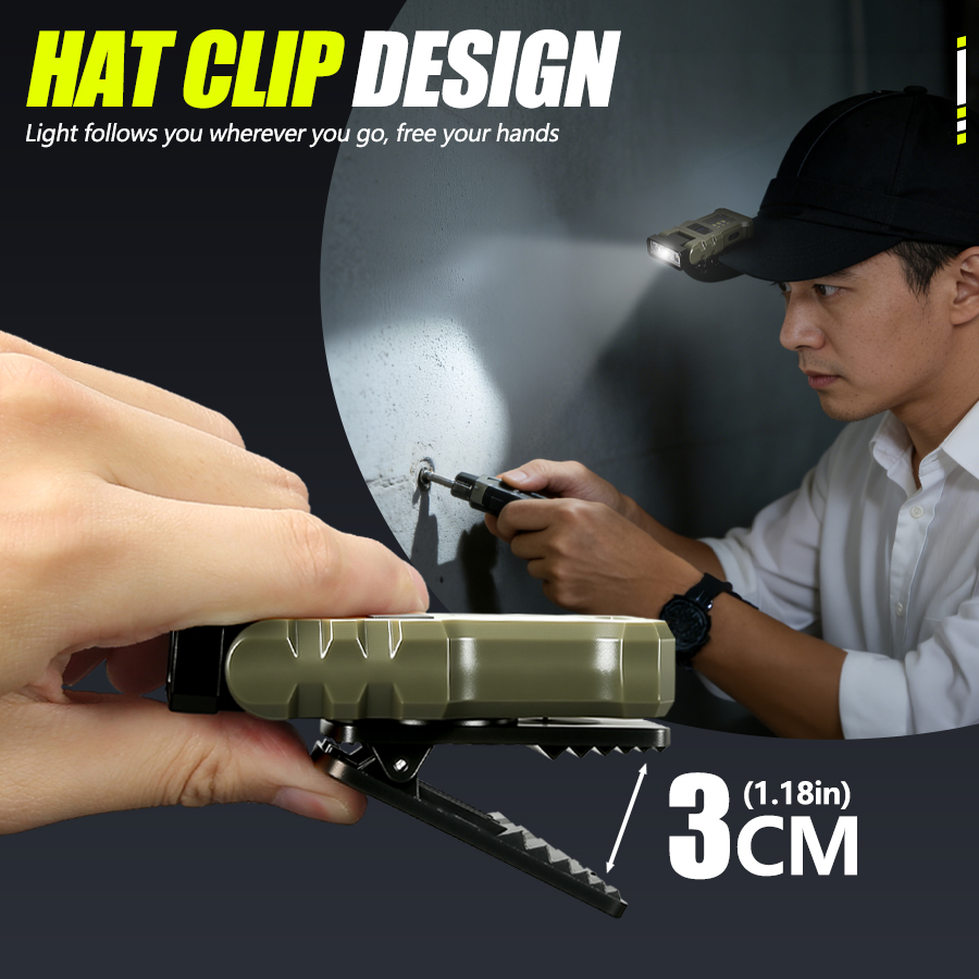 400LM USB C Headlamp,Magnetic  - Outdoor Lighting Diy ulasan dan harga