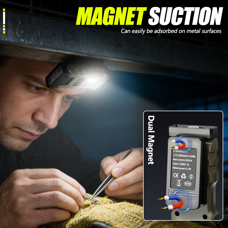 400LM USB C Headlamp,Magnetic  - Outdoor Lighting Diy ulasan dan harga